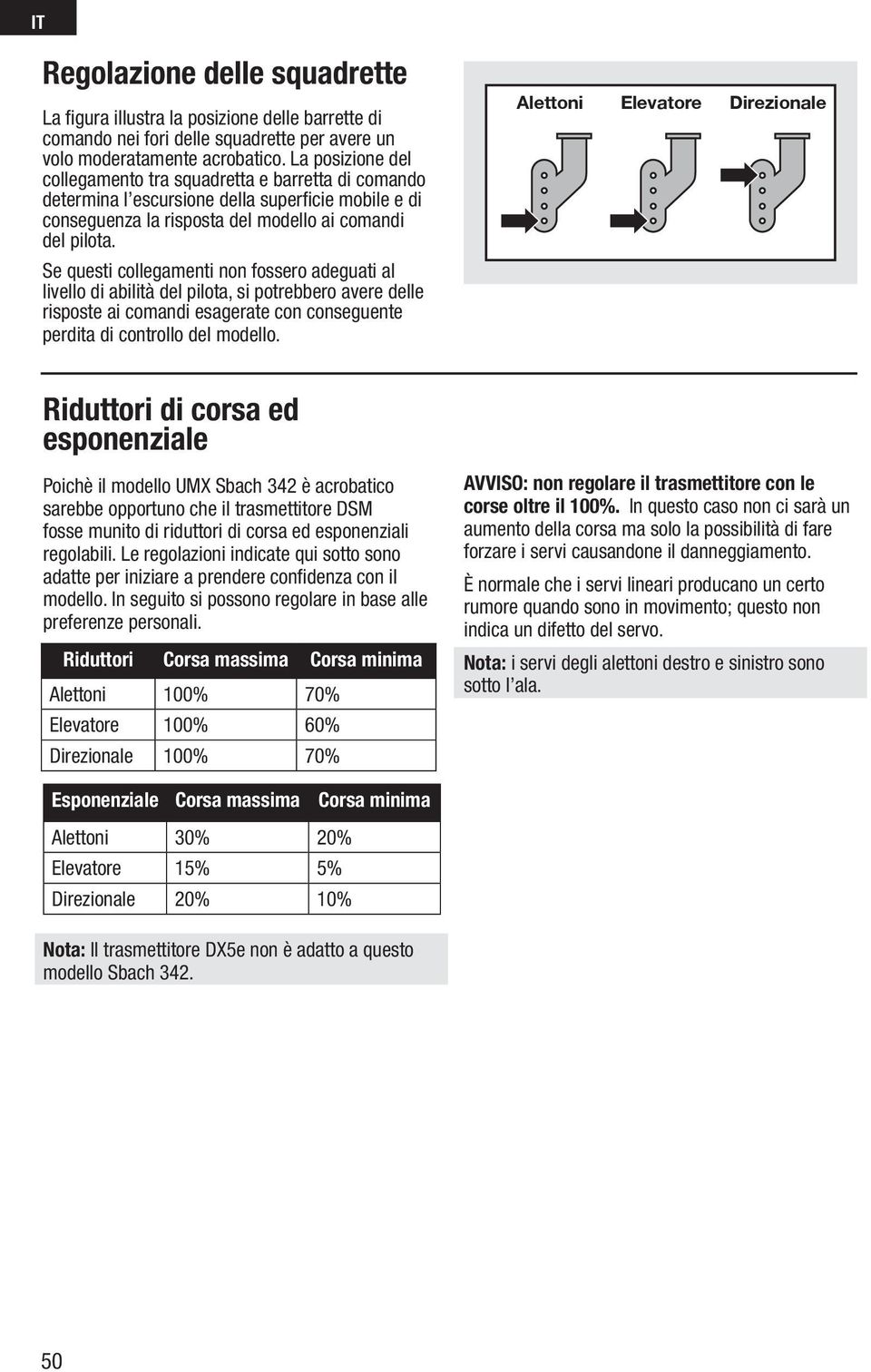 Se questi collegamenti non fossero adeguati al livello di abilità del pilota, si potrebbero avere delle risposte ai comandi esagerate con conseguente perdita di controllo del modello.