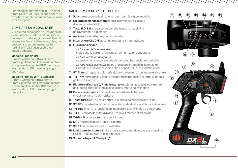 CAMBIARE LA MODALITÀ RF Questo radiocomando ha una modalità di emissione RF adatta per la Francia, nel rispetto delle leggi francesi.