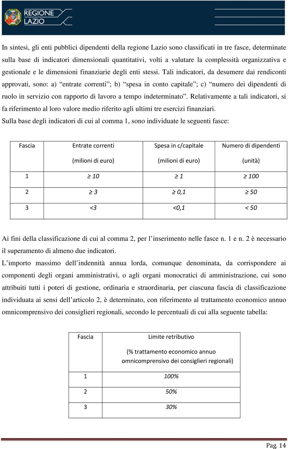 Tali indicatori, da desumere dai rendiconti approvati, sono: a) entrate correnti ; b) spesa in conto capitale ; c) numero dei dipendenti di ruolo in servizio con rapporto di lavoro a tempo