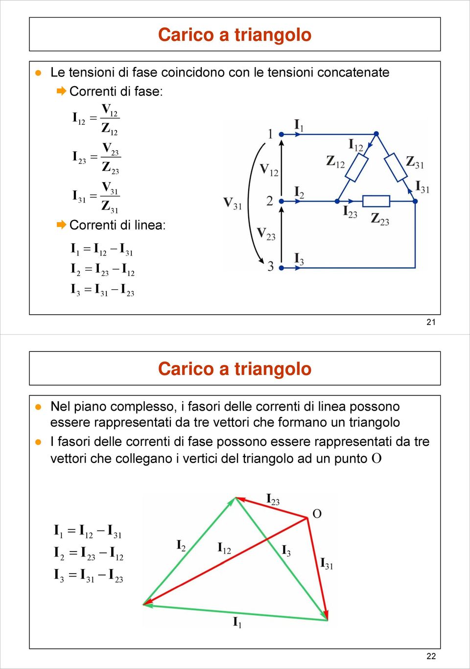 possono ssr rapprsna da r vor ch formano un rangolo fasor dll corrn d