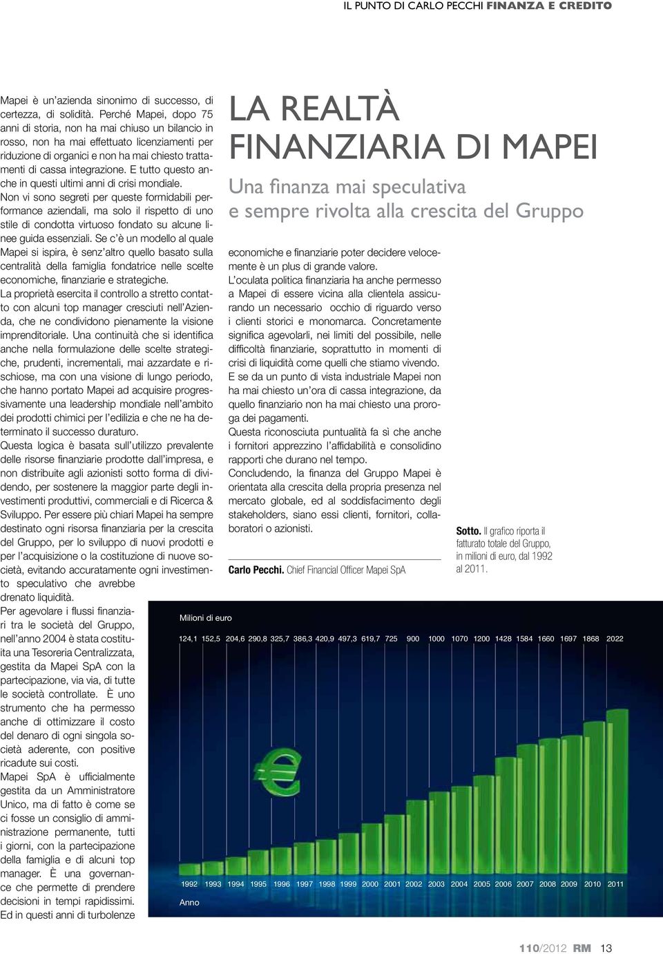 E tutto questo anche in questi ultimi anni di crisi mondiale.