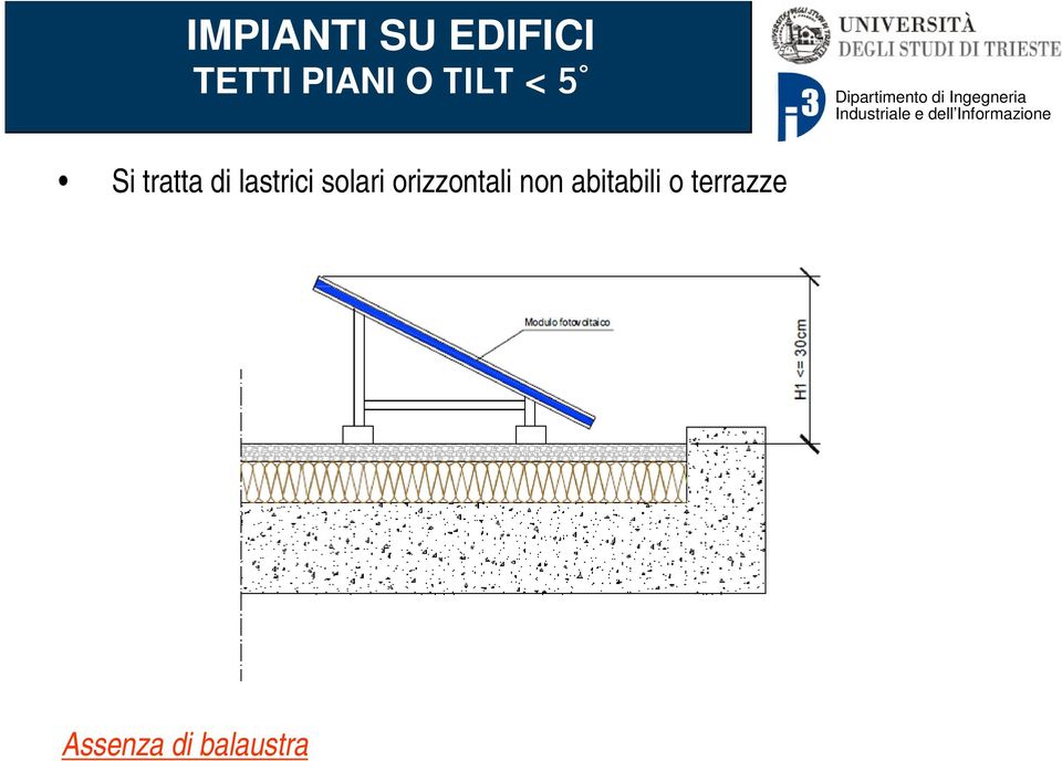 solari orizzontali non abitabili