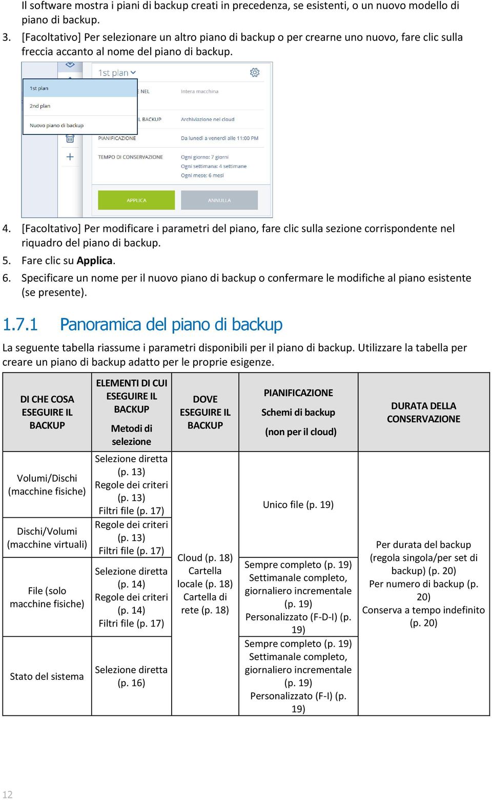 [Facoltativo] Per modificare i parametri del piano, fare clic sulla sezione corrispondente nel riquadro del piano di backup. 5. Fare clic su Applica. 6.