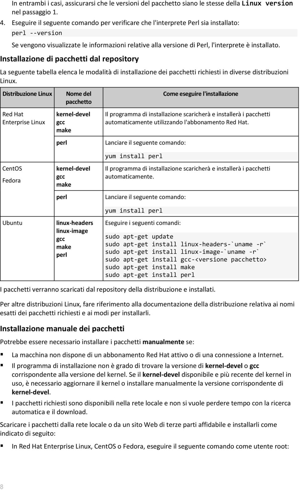 Installazione di pacchetti dal repository La seguente tabella elenca le modalità di installazione dei pacchetti richiesti in diverse distribuzioni Linux.