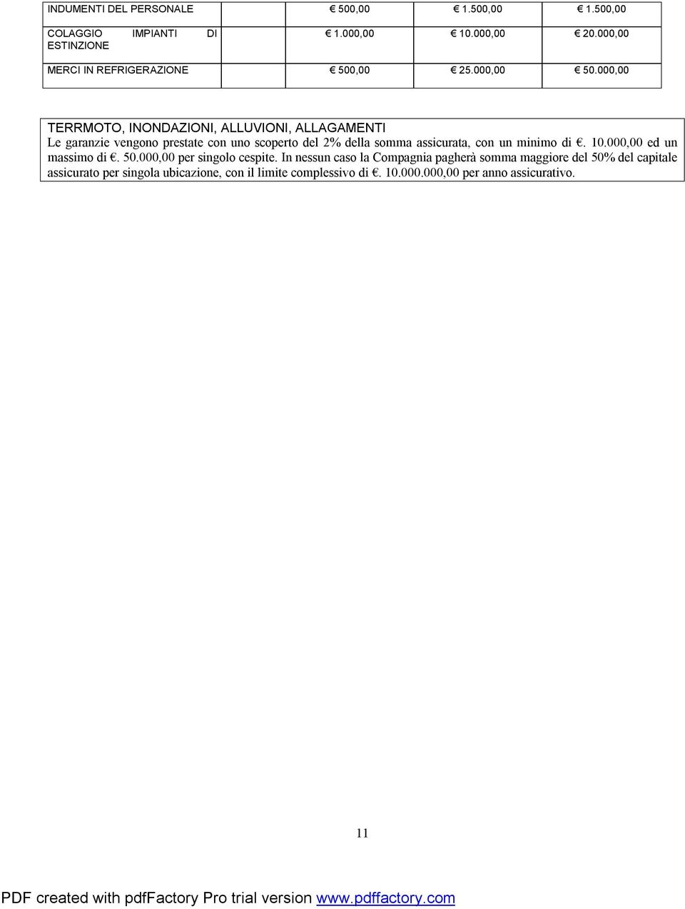 000,00 TERRMOTO, INONDAZIONI, ALLUVIONI, ALLAGAMENTI Le garanzie vengono prestate con uno scoperto del 2% della somma assicurata, con