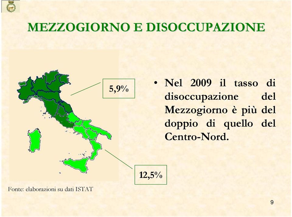 è più del doppio di quello del Centro-Nord.