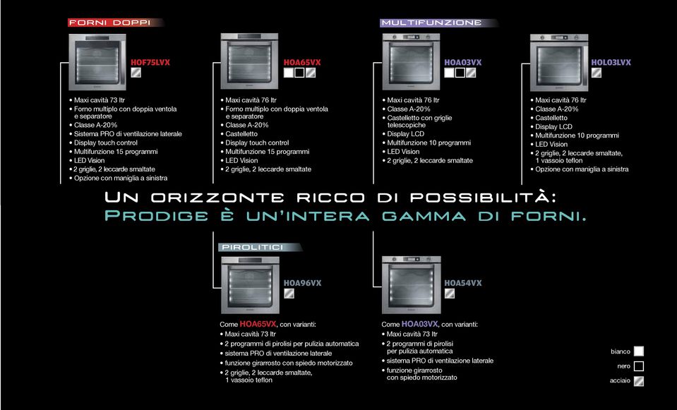 touch control Multifunzione 15 programmi LED Vision 2 griglie, 2 leccarde smaltate Un orizzonte ricco di possibilità: Prodige è un intera gamma di forni.