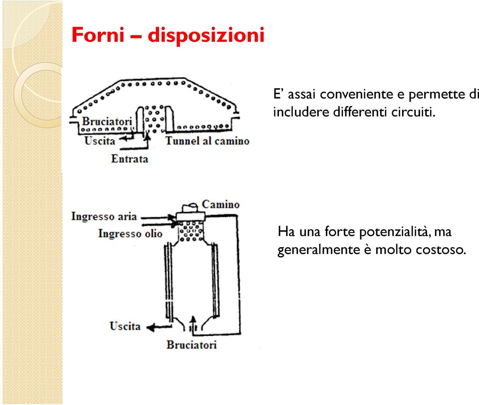 differenti circuiti.