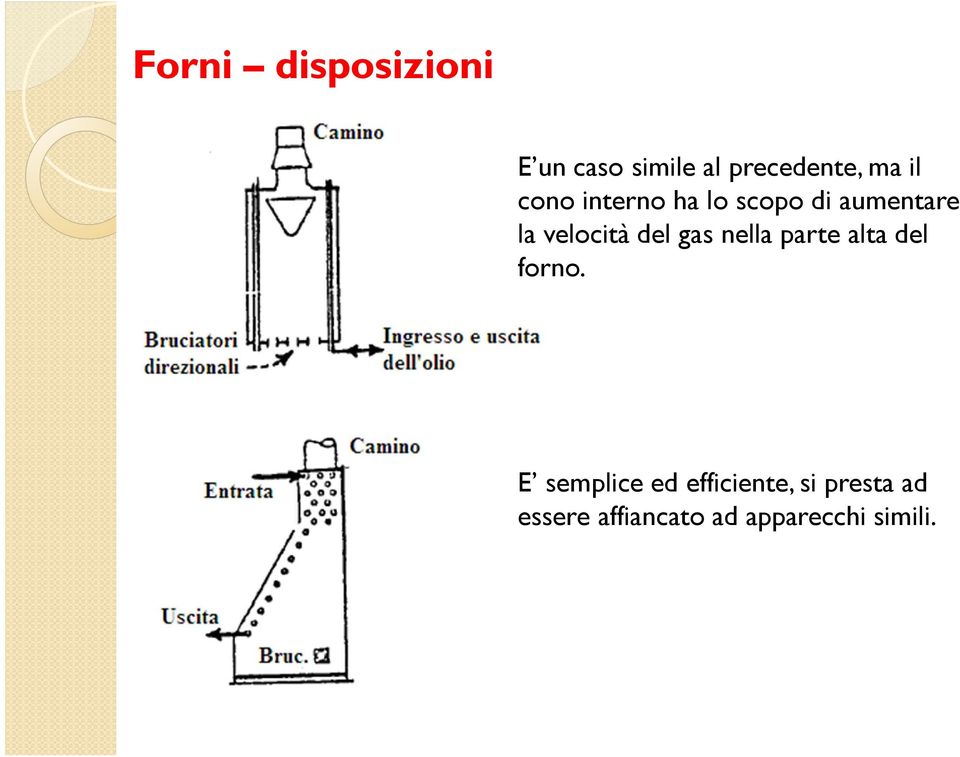 del gas nella parte alta del forno.