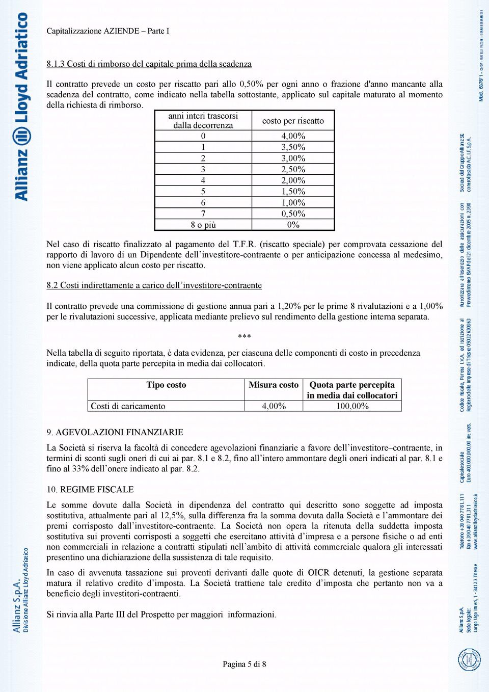 nella tabella sottostante, applicato sul capitale maturato al momento della richiesta di rimborso.