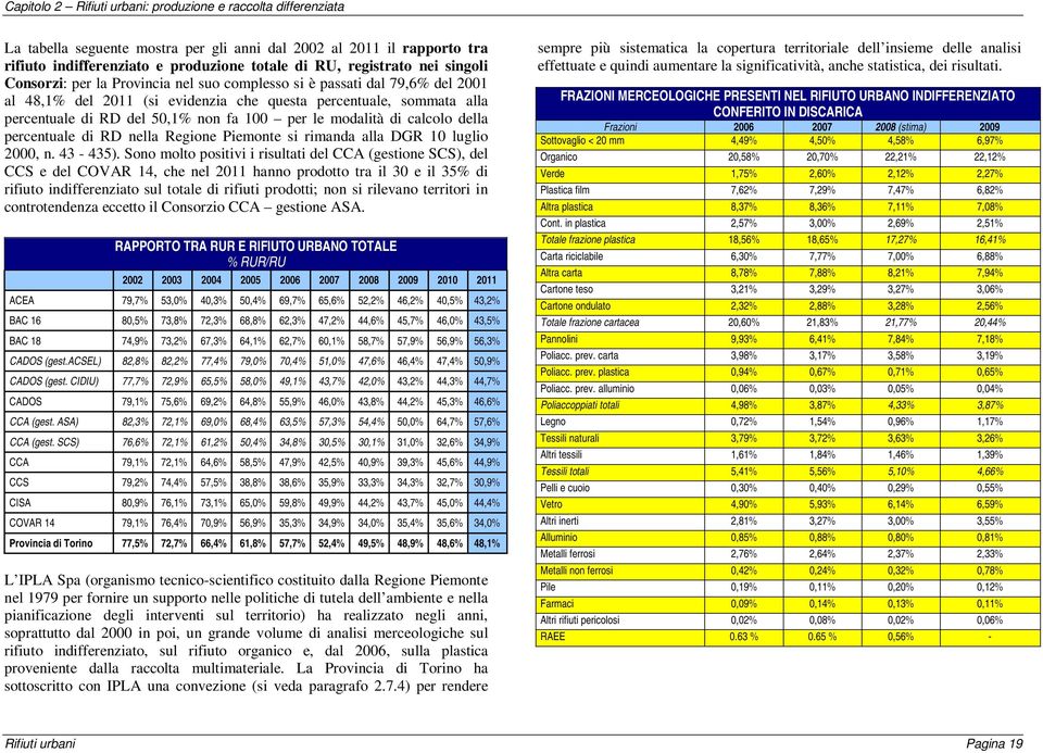 per le modalità di calcolo della percentuale di RD nella Regione Piemonte si rimanda alla DGR 10 luglio 2000, n. 43-435).