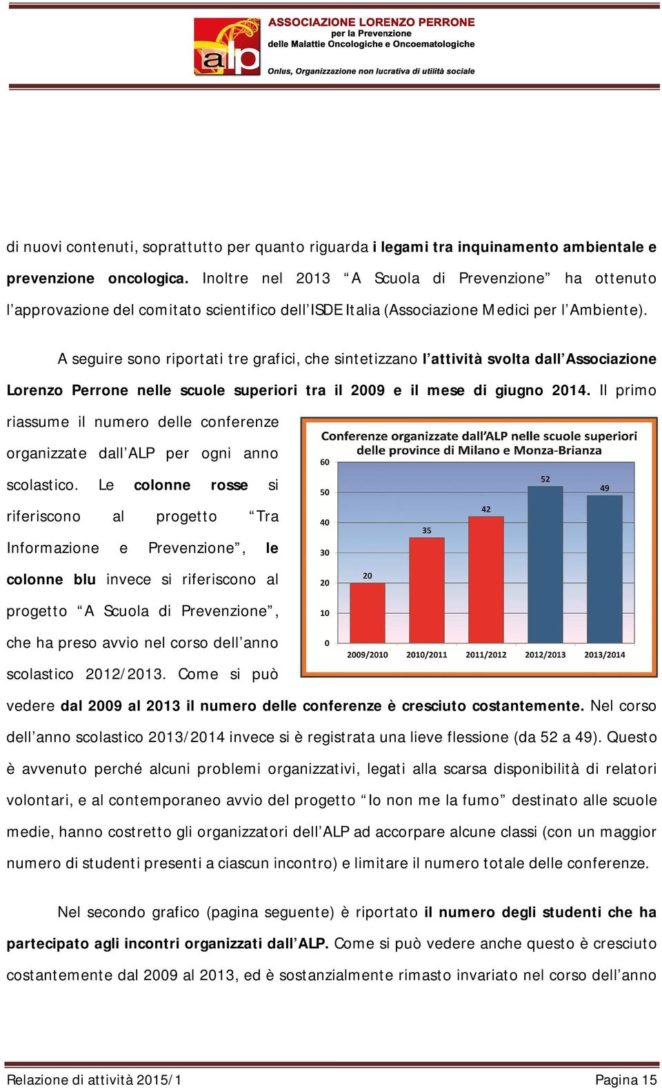 A seguire sono riportati tre grafici, che sintetizzano l attività svolta dall Associazione Lorenzo Perrone nelle scuole superiori tra il 2009 e il mese di giugno 2014.