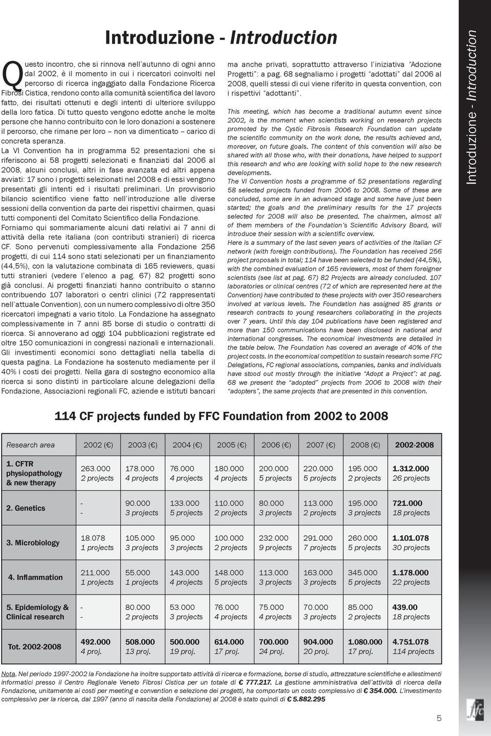 Di tutto questo vengono edotte anche le molte persone che hanno contribuito con le loro donazioni a sostenere il percorso, che rimane per loro non va dimenticato carico di concreta speranza.