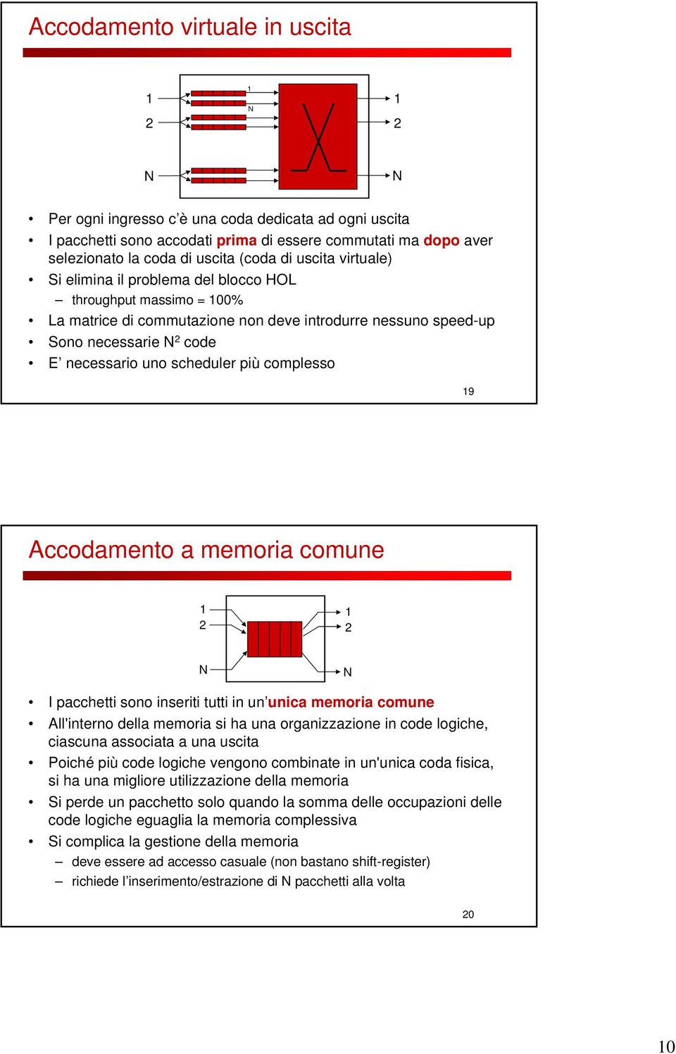 9 Accodamento a memoria comune I pacchetti sono inseriti tutti in un unica memoria comune All'interno della memoria si ha una organizzazione in code logiche, ciascuna associata a una uscita Poiché