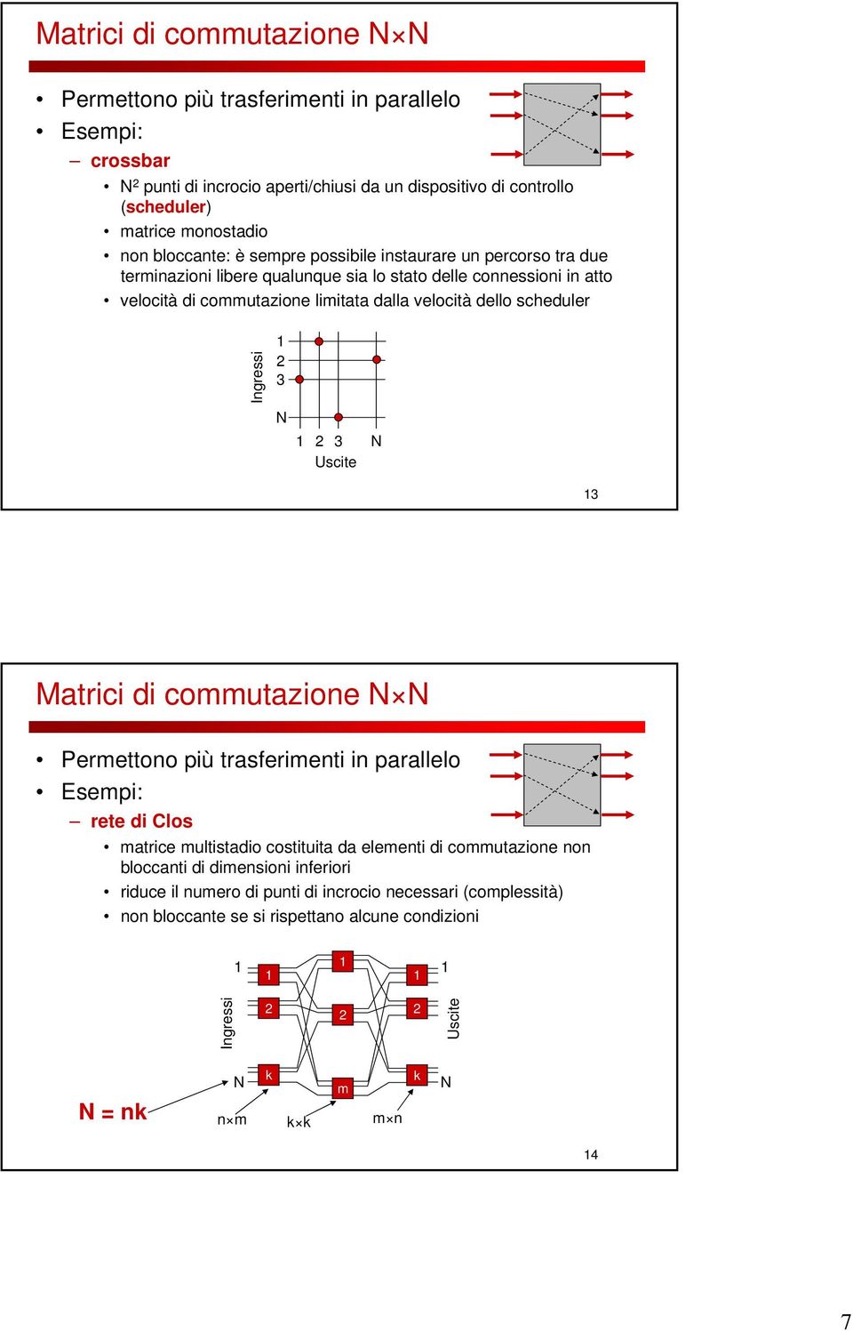 dello scheduler Ingressi 3 3 Uscite 3 Matrici di commutazione Permettono più trasferimenti in parallelo Esempi: rete di Clos matrice multistadio costituita da elementi di commutazione