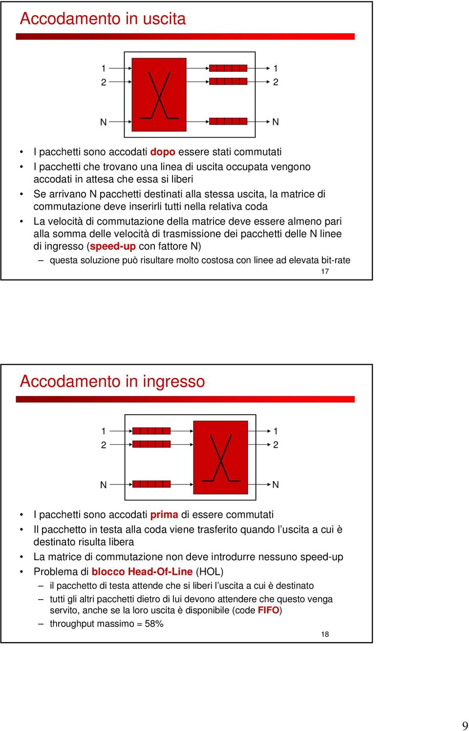 trasmissione dei pacchetti delle linee di ingresso (speed-up con fattore ) questa soluzione può risultare molto costosa con linee ad elevata bit-rate 7 Accodamento in ingresso I pacchetti sono