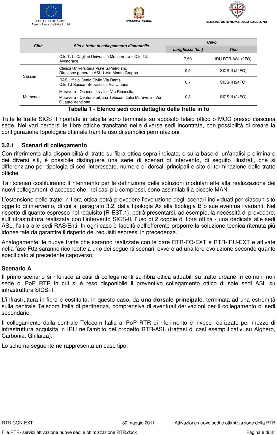 I Sassari Serrasecca Via Umana Muravera - Ospedale civile - Via Rinascita Muravera - Centrale urbana Telecom Italia Muravera - Via Quattro Venti snc Lunghezza (km) Tabella 1 - Elenco sedi con