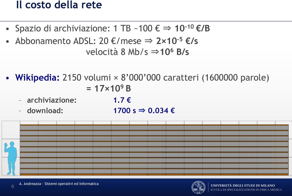 b/s 10 6 B/s Wikipedia: 2150 volumi 8 000 000 caratteri