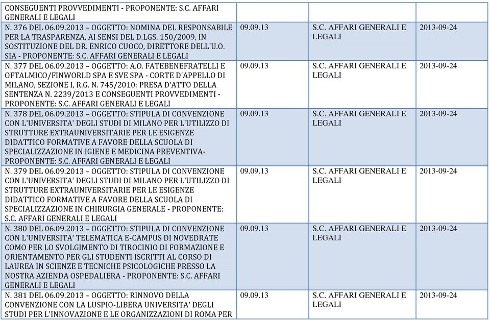 G. N. 745/2010: PRESA D'ATTO DELLA SENTENZA N. 2239/2013 E CONSEGUENTI PROVVEDIMENTI - PROPONENTE: S.C. AFFARI GENERALI E N. 378 DEL 06.09.