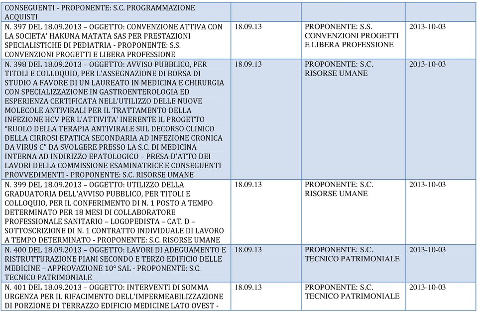 2013 OGGETTO: AVVISO PUBBLICO, PER TITOLI E COLLOQUIO, PER L'ASSEGNAZIONE DI BORSA DI STUDIO A FAVORE DI UN LAUREATO IN MEDICINA E CHIRURGIA CON SPECIALIZZAZIONE IN GASTROENTEROLOGIA ED ESPERIENZA