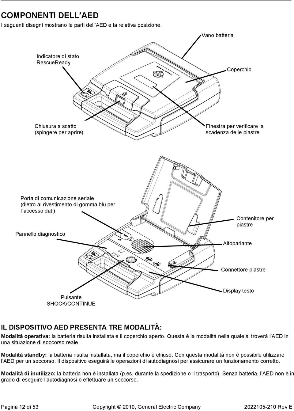 seriale (dietro al rivestimento di gomma blu per l'accesso dati) Pannello diagnostico Contenitore per piastre Altoparlante Connettore piastre Pulsante SHOCK/CONTINUE Display testo IL DISPOSITIVO AED