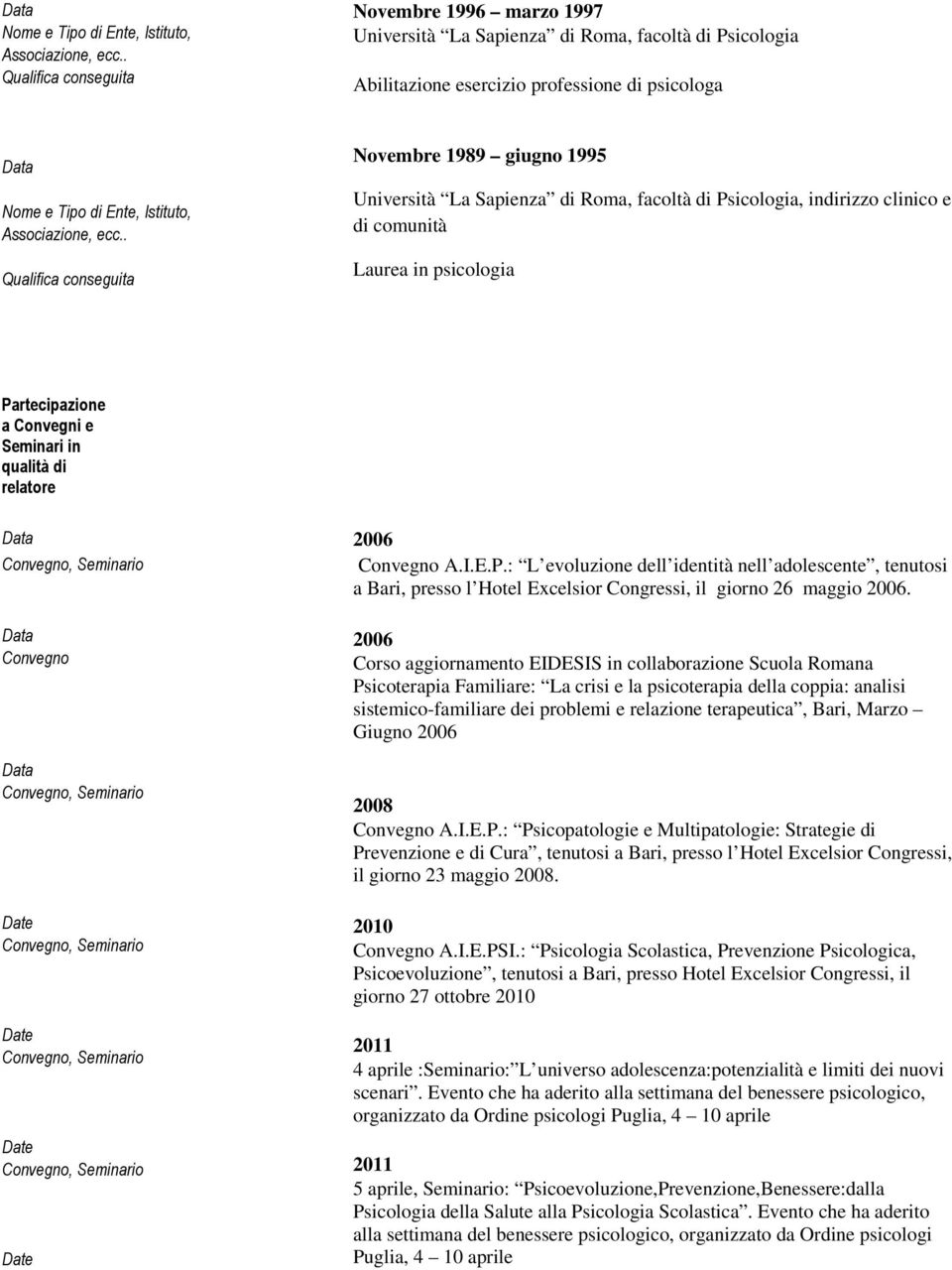 Convegno Date Date Date Date 2006 Corso aggiornamento EIDESIS in collaborazione Scuola Romana Psicoterapia Familiare: La crisi e la psicoterapia della coppia: analisi sistemico-familiare dei problemi