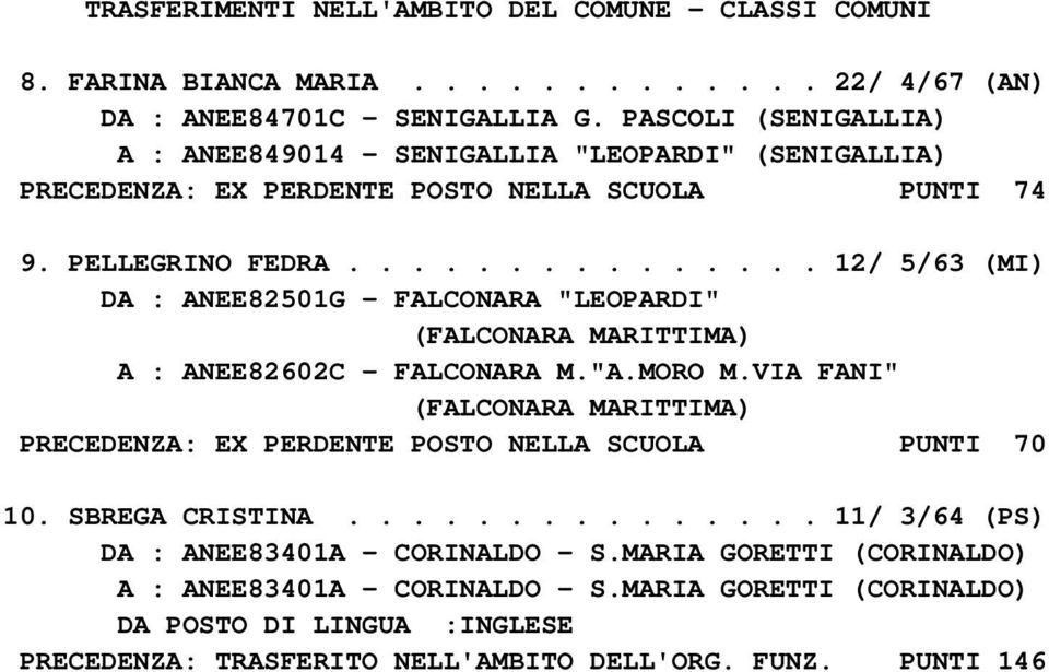 .............. 12/ 5/63 (MI) DA : ANEE82501G - FALCONARA "LEOPARDI" (FALCONARA MARITTIMA) A : ANEE82602C - FALCONARA M."A.MORO M.