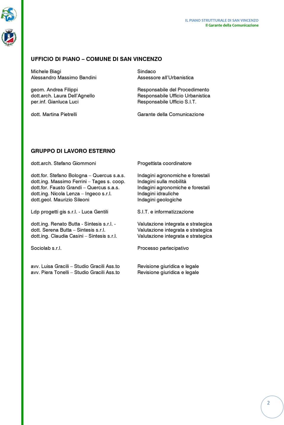 Garante della Comunicazione GRUPPO DI LAVORO ESTERNO dott.arch. Stefano Giommoni dott.for. Stefano Bologna Quercus s.a.s. dott.ing. Massimo Ferrini Tages s. coop. dott.for. Fausto Grandi Quercus s.a.s. dott.ing. Nicola Lenza Ingeco s.