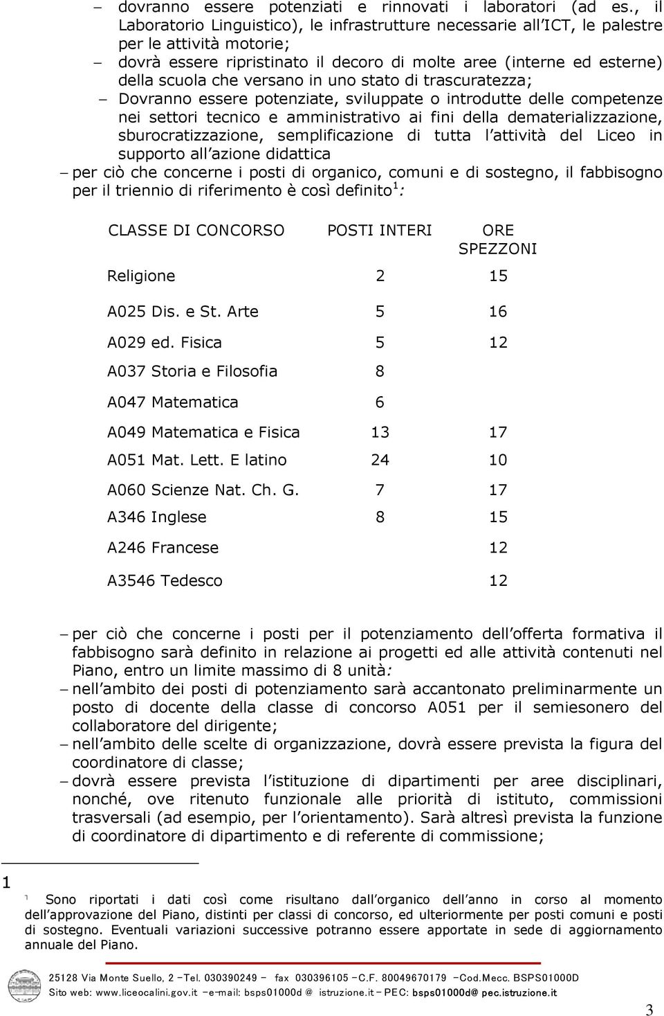 versano in uno stato di trascuratezza; Dovranno essere potenziate, sviluppate o introdutte delle competenze nei settori tecnico e amministrativo ai fini della dematerializzazione, sburocratizzazione,