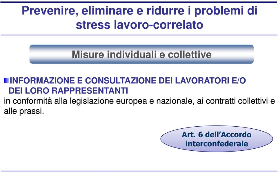 DEI LORO RAPPRESENTANTI in conformità alla legislazione europea e