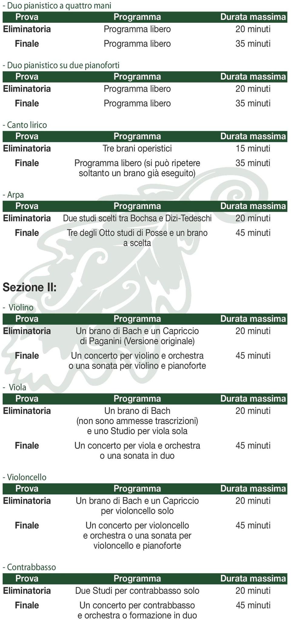 Bochsa e DiziTedeschi 20 minuti Finale Tre degli Otto studi di Posse e un brano 45 minuti a scelta Sezione II: Violino Eliminatoria Un brano di Bach e un Capriccio 20 minuti di Paganini (Versione