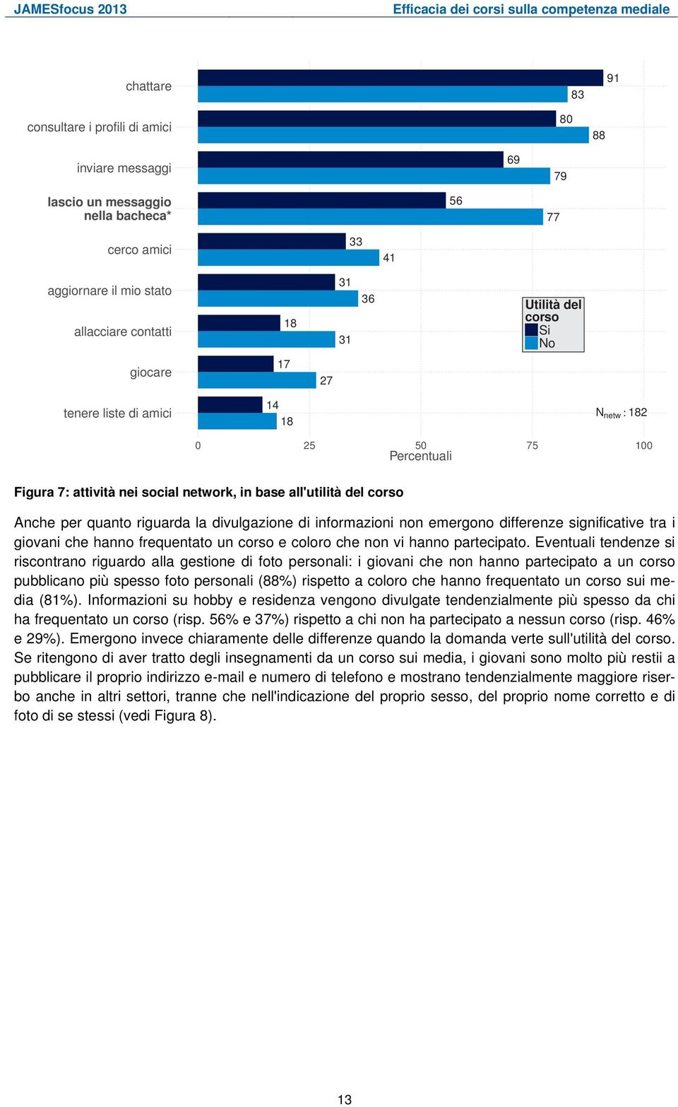 informazioni non emergono differenze significative tra i giovani che hanno frequentato un corso e coloro che non vi hanno partecipato.