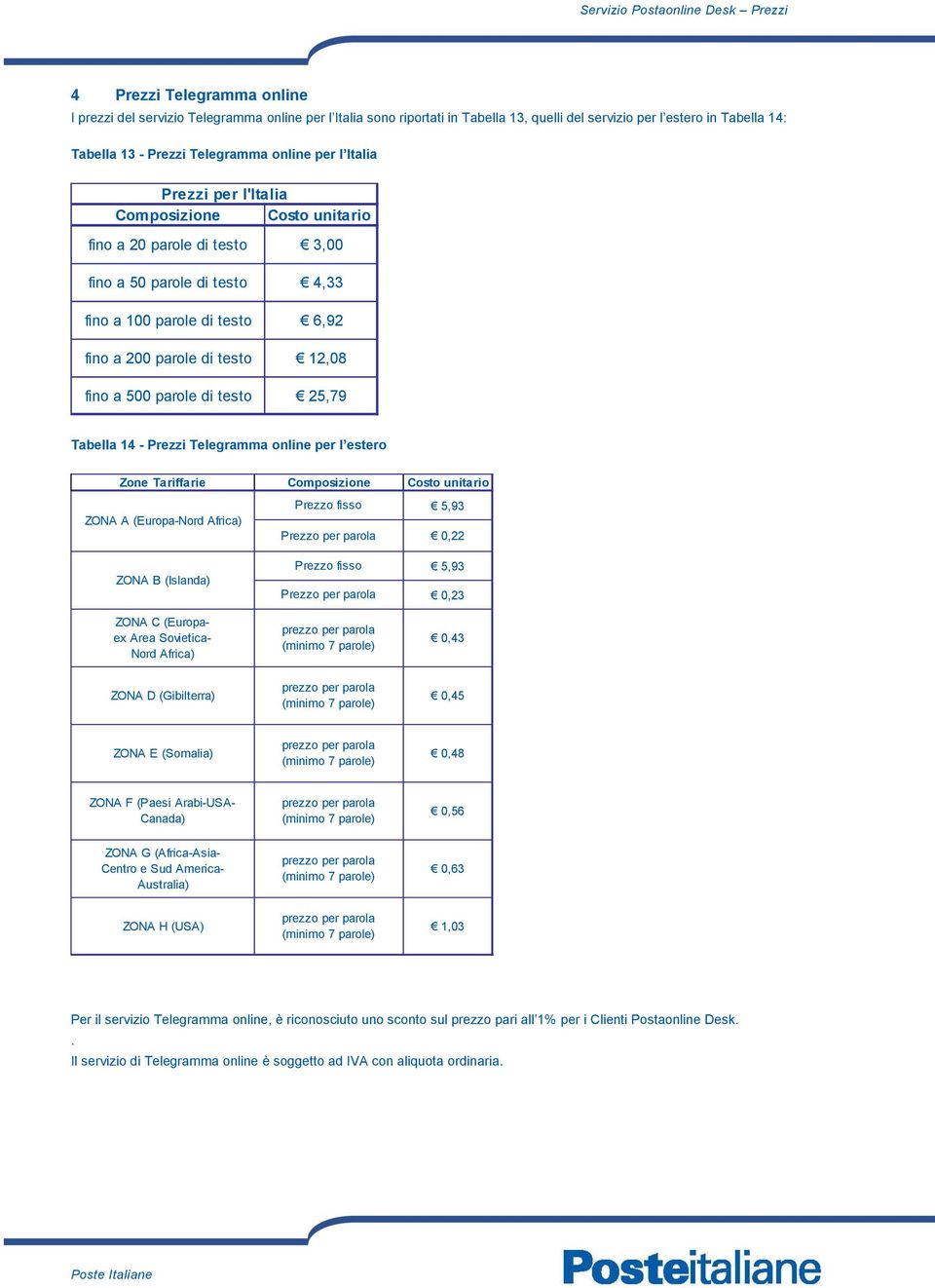 5,79 Tabella 4 - Prezzi Telegramma online per l estero Zone Tariffarie ZONA A (Europa-Nord Africa) ZONA B (Islanda) ZONA C (Europaex Area Sovietica- Nord Africa) Composizione Prezzo fisso Prezzo per