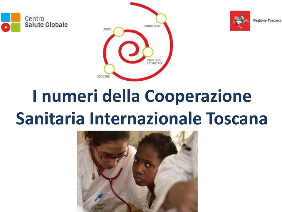 numeri della Cooperazione