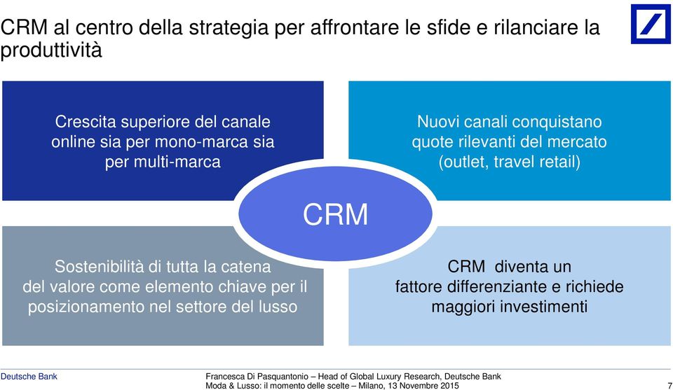 (outlet, travel retail) CRM Sostenibilità di tutta la catena del valore come elemento chiave per il posizionamento nel settore