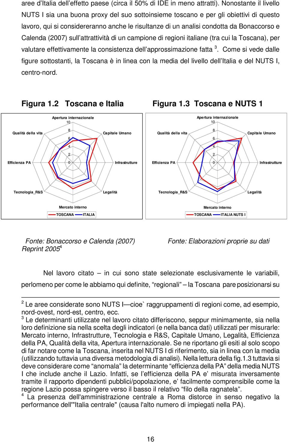 Calenda (2007) sull attrattività di un campione di regioni italiane (tra cui la Toscana), per valutare effettivamente la consistenza dell approssimazione fatta 3.