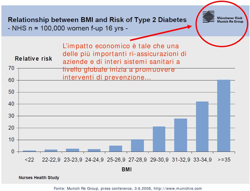 livello globale inizia a promuovere interventi di prevenzione