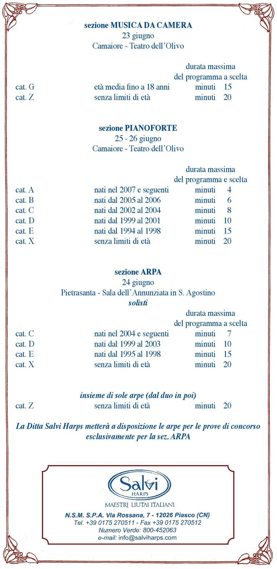 B nati dal 2005 al 2006 minuti 6 cat. C nati dal 2002 al 2004 minuti 8 cat. D nati dal 1999 al 2001 minuti 10 cat. E nati dal 1994 al 1998 minuti 15 cat.