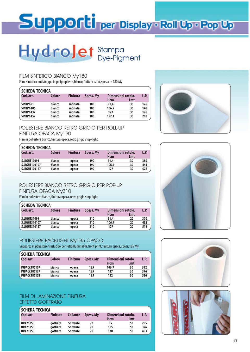 Hcm Lmt SINTPG91 bianco satinata 180 91,4 30 126 SINTPG106 bianco satinata 180 106,7 30 148 SINTPG137 bianco satinata 180 127 30 176 SINTPG152 bianco satinata 180 152,4 30 210 POLIESTERE BIANCO RETRO