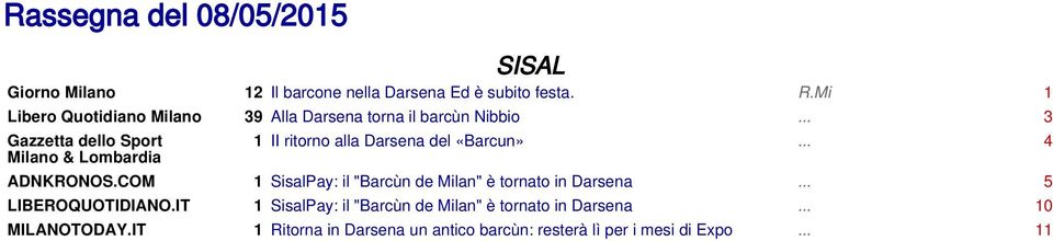 .. 3 Gazzetta dello Sport Milano & Lombardia 1 II ritorno alla Darsena del «Barcun»... 4 ADNKRONOS.