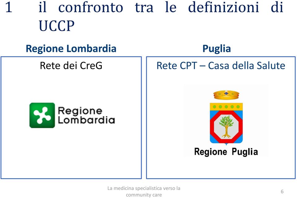 Lombardia Rete dei CreG