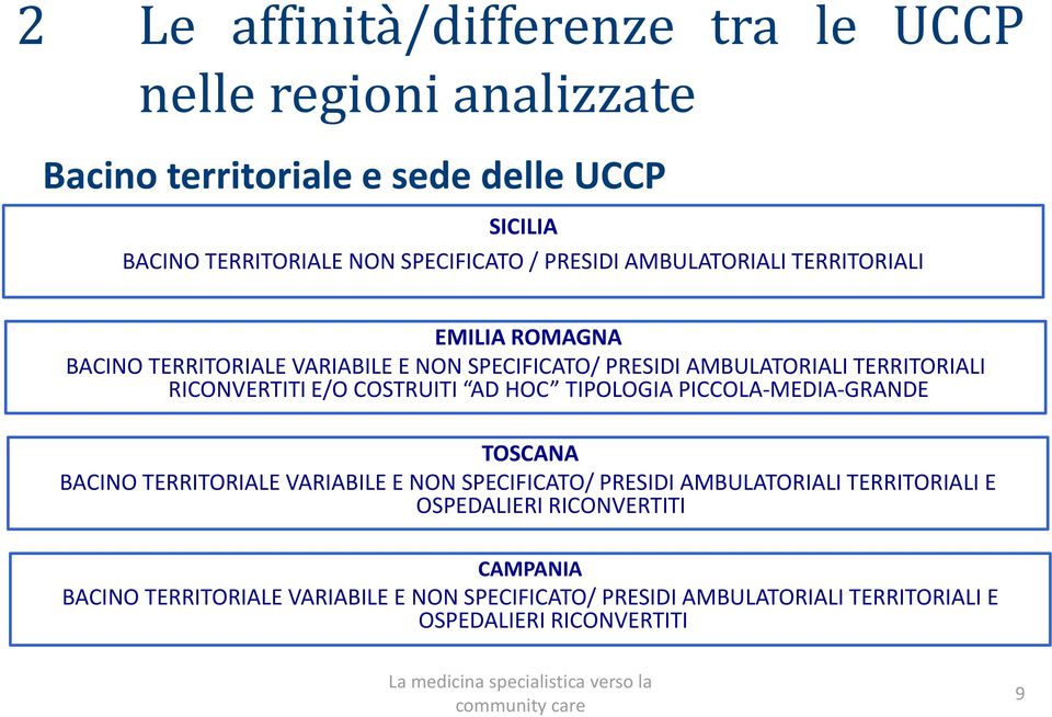 E/O COSTRUITI AD HOC TIPOLOGIA PICCOLA-MEDIA-GRANDE TOSCANA BACINO TERRITORIALE VARIABILE E NON SPECIFICATO/ PRESIDI AMBULATORIALI TERRITORIALI E