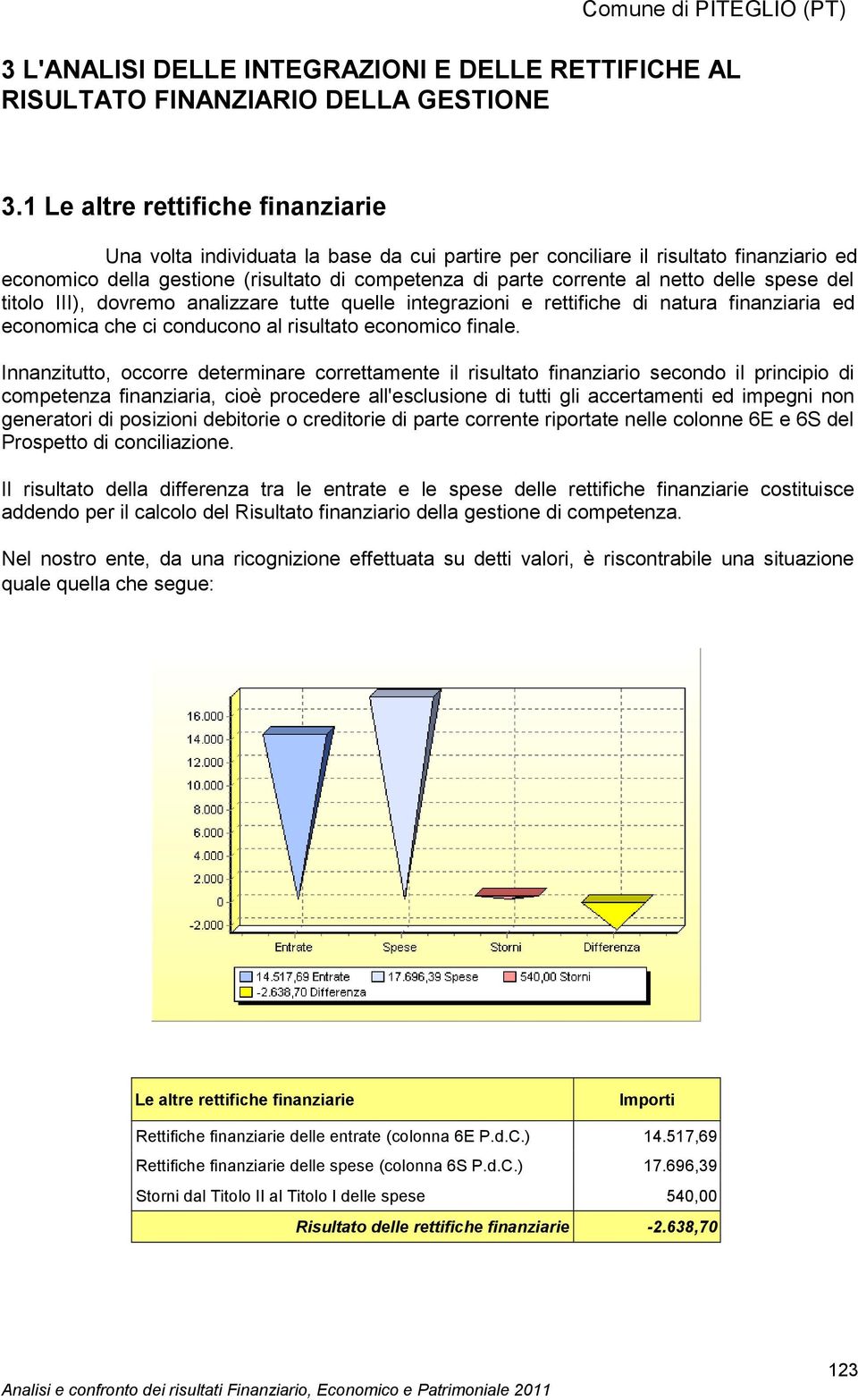 delle spese del titolo III), dovremo analizzare tutte quelle integrazioni e rettifiche di natura finanziaria ed economica che ci conducono al risultato economico finale.