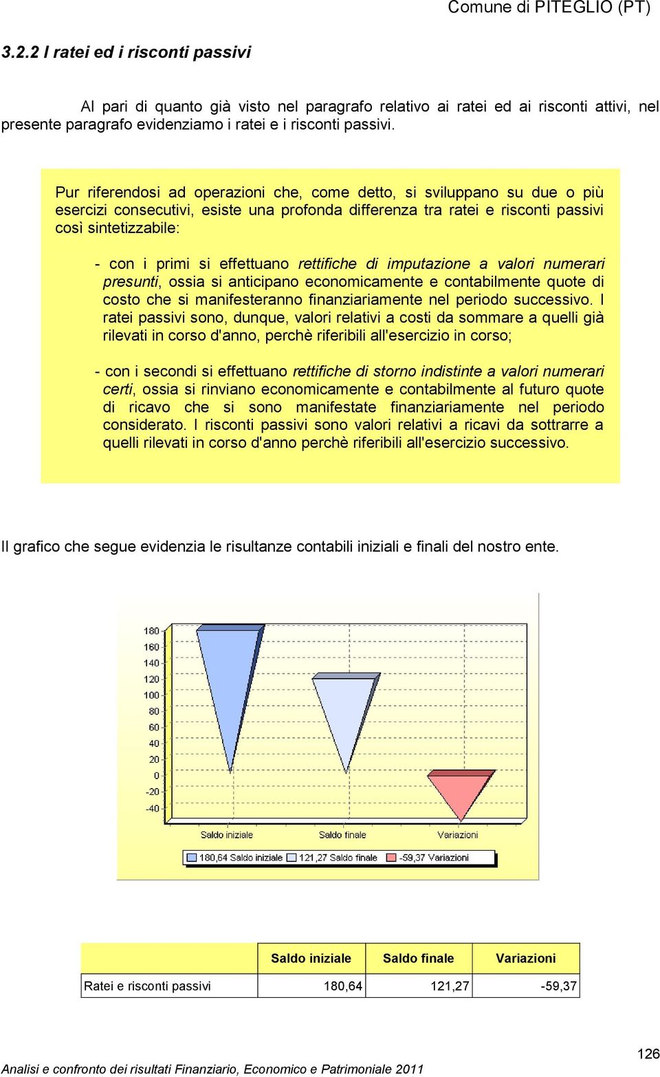 effettuano rettifiche di imputazione a valori numerari presunti, ossia si anticipano economicamente e contabilmente quote di costo che si manifesteranno finanziariamente nel periodo successivo.