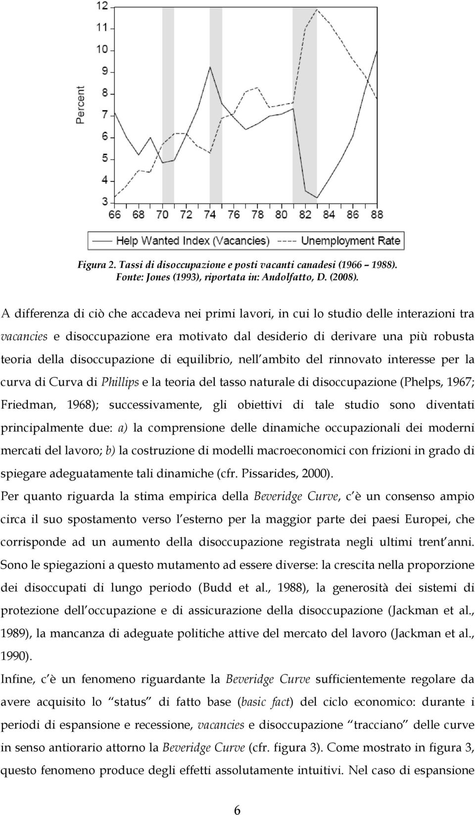 innovato inteee pe la uva di Cuva di Phillip e la teoia del tao natuale di dioupazione (Phelp, 967; Fiedman, 968); ueivamente, gli oiettivi di tale tudio ono diventati pinipalmente due: a) la