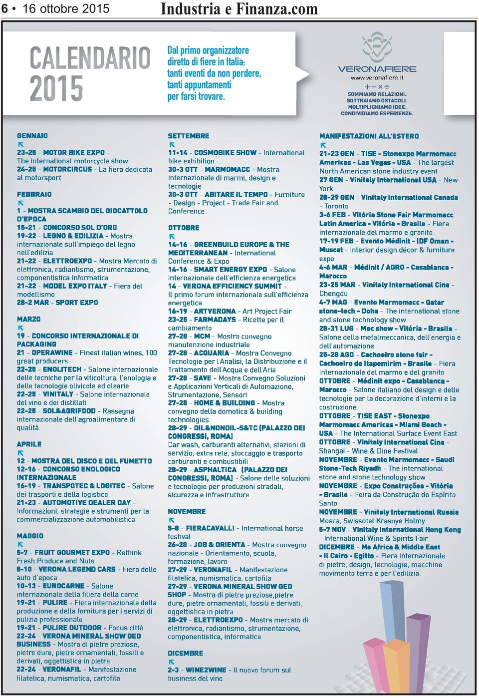 19-22 - LEGNO & EDILIZIA - Mostra internazionale sull impiego del legno nell edilizia 21-22 - ELETTROEXPO - Mostra Mercato di elettronica, radiantismo, strumentazione, componentistica Informatica