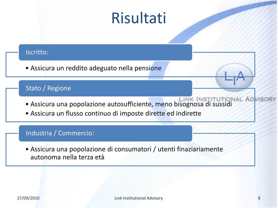 flusso continuo di imposte dirette ed indirette Industria / Commercio: Assicura