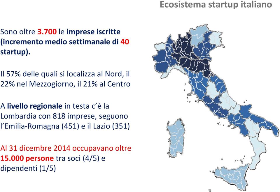 Il 57% delle quali si localizza al Nord, il 22% nel Mezzogiorno, il 21% al Centro A livello