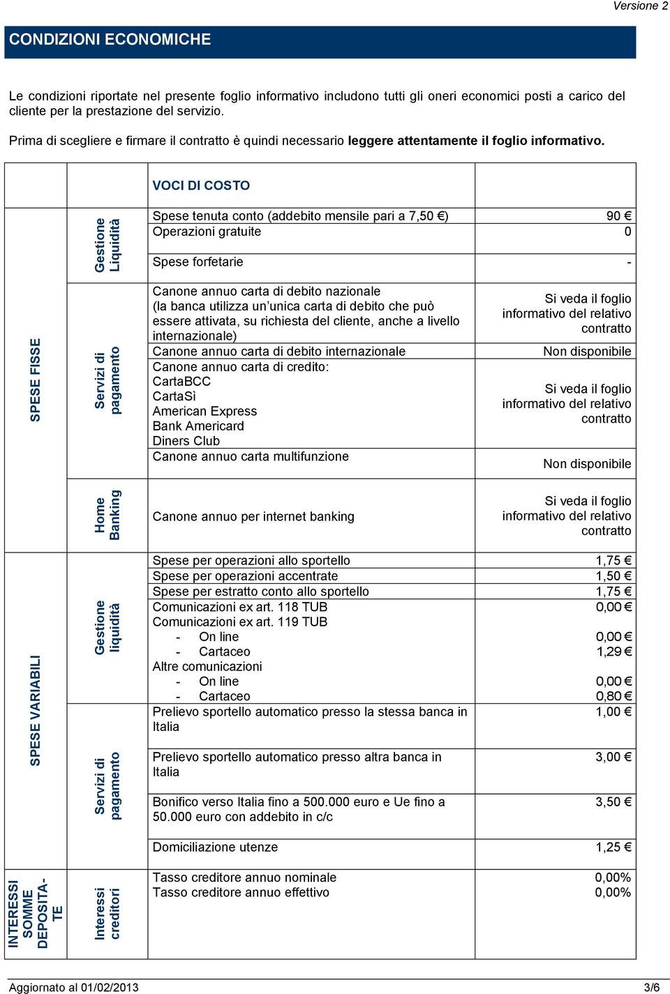 VOCI DI COSTO Gestione Liquidità Spese tenuta conto (addebito mensile pari a 7,50 ) 90 Operazioni gratuite 0 Spese forfetarie - SPESE FISSE Servizi di pagamento Canone annuo carta di debito nazionale