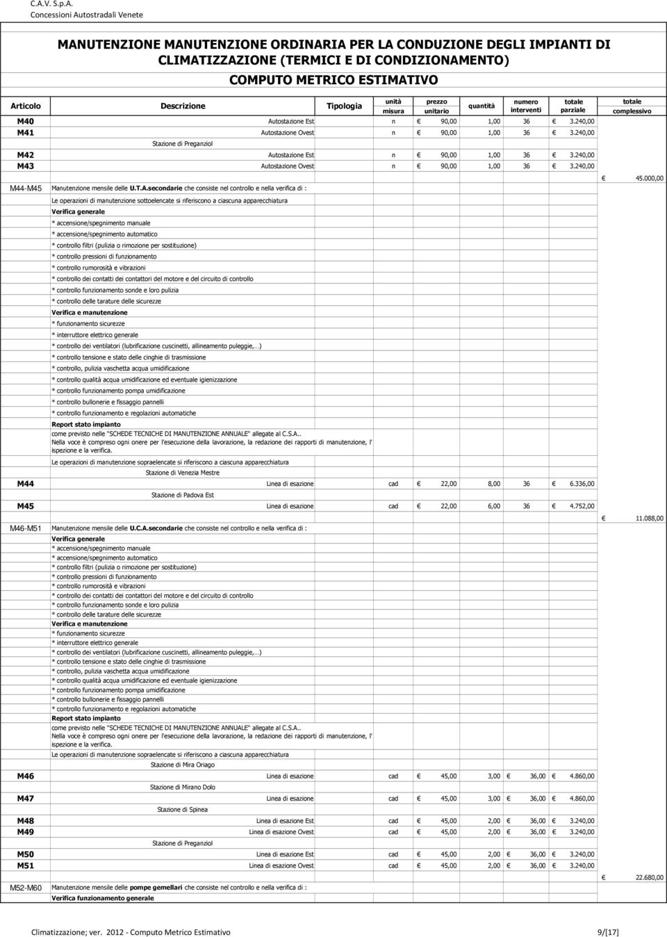 filtri (pulizia o rimozione per sostituzione) * controllo pressioni di funzionamento * controllo rumorosità e vibrazioni * controllo dei contatti dei contattori del motore e del circuito di controllo